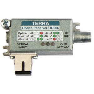 Оптический приемник TERRA OD006